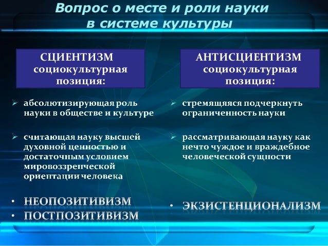 Концепции сциентизма и антисциентизма. Концепции сциентизма и антисциентизма.